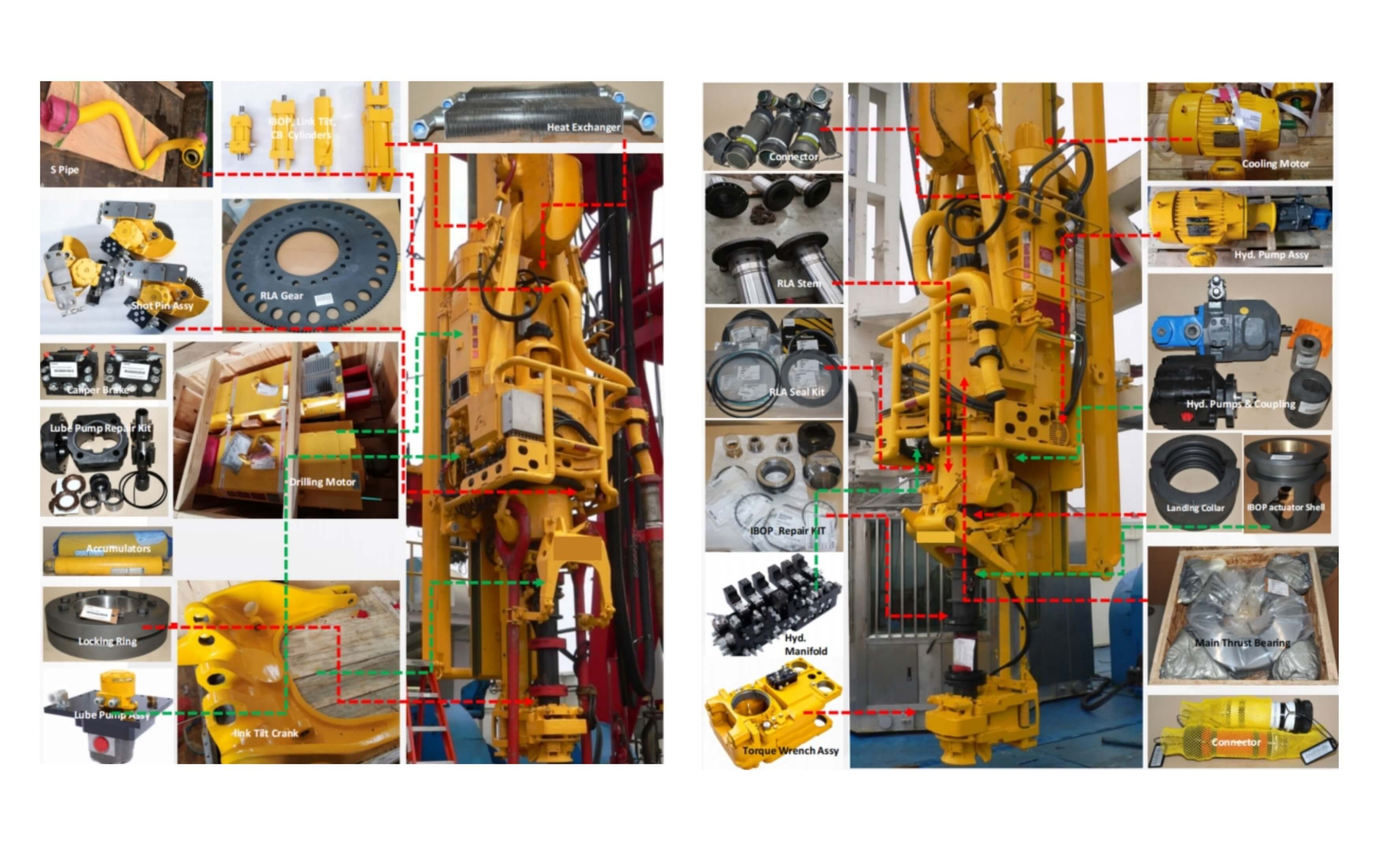Liste des pièces d'entraînement supérieures du Varco 4S de NOV